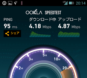 Speedtest