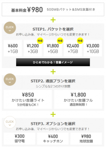 もしもシークス新通話プラン
